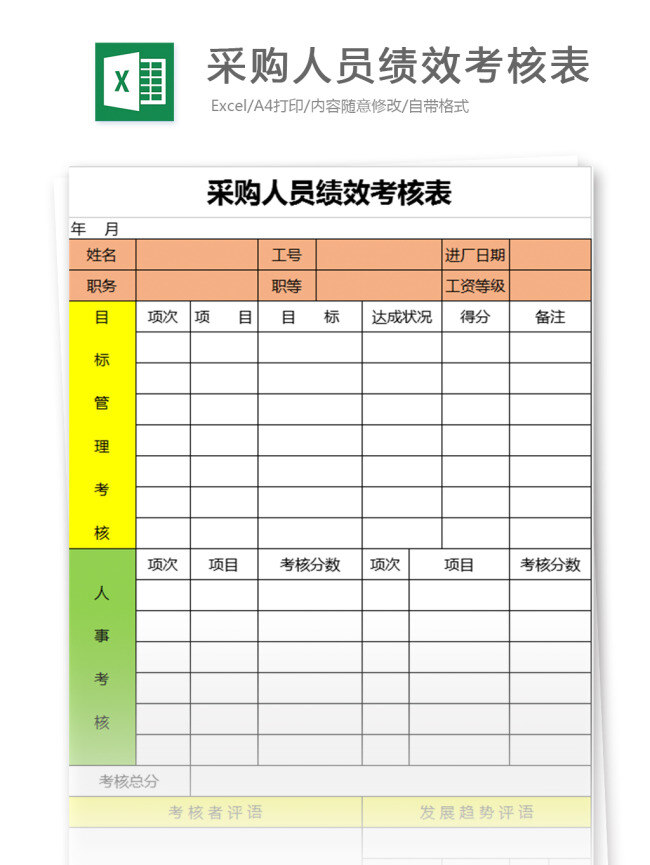 采購 人員 績效 考核表 excel 模板 表格模板 圖表 表格設(shè)計(jì) 表格 購銷 購銷存 計(jì)劃 物資 績效考核 計(jì)劃表
