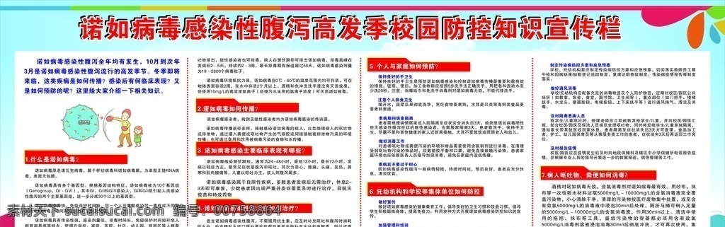 諾 病毒 預防知識 宣傳欄 諾如病毒知識 學校預防病毒 病防知識宣傳 秋季預防病毒 預防諾如病毒