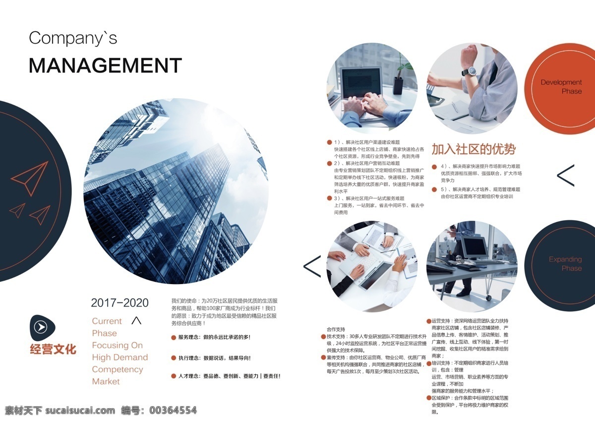 高檔 企業(yè) 畫冊(cè) 內(nèi)頁(yè) 加入 社區(qū) 優(yōu)勢(shì) 公司 簡(jiǎn)約 時(shí)尚