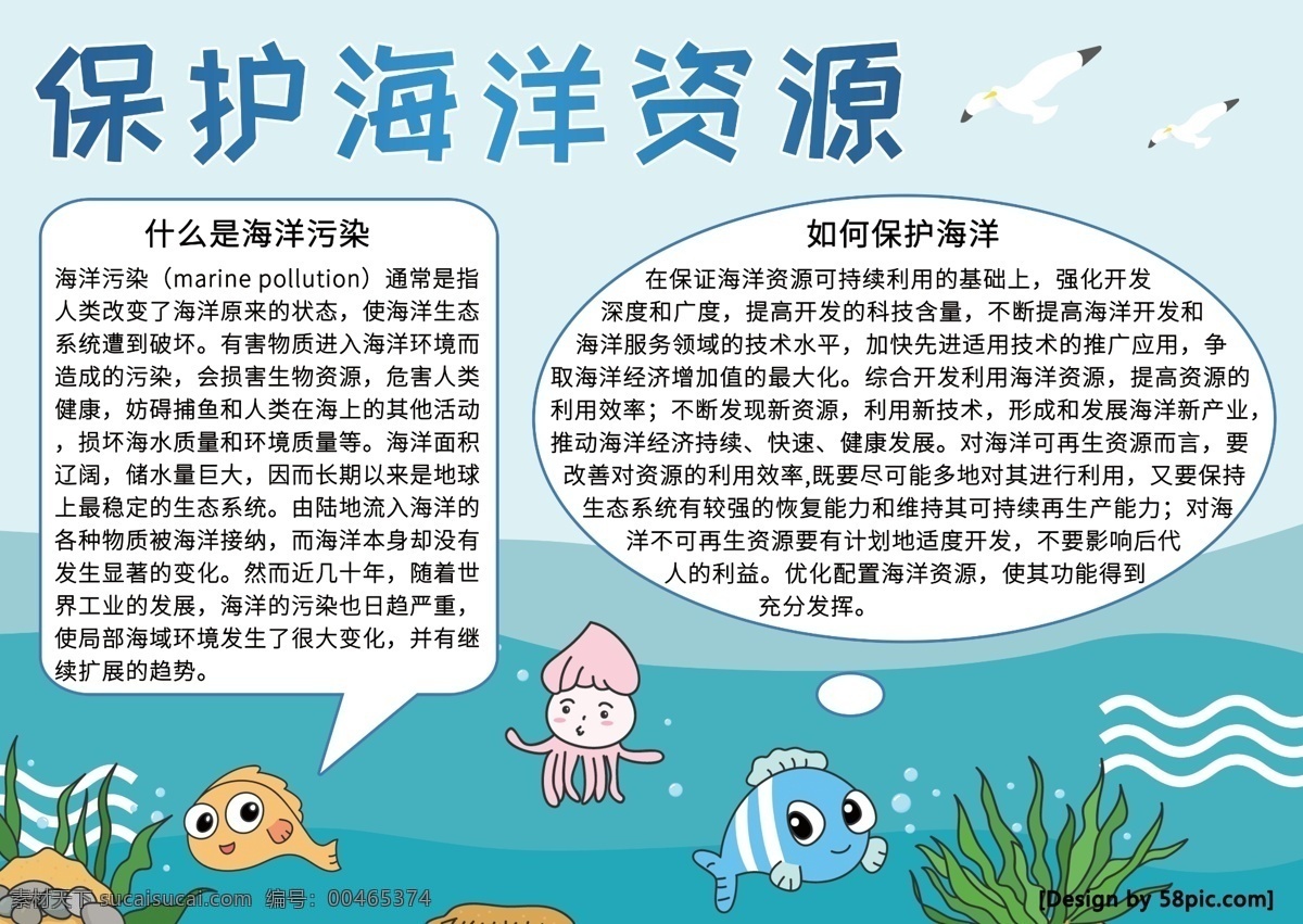 保護(hù) 海洋 資源 手 抄報(bào) 小報(bào) 保護(hù)海洋 海洋資源 水資源 環(huán)保 卡通