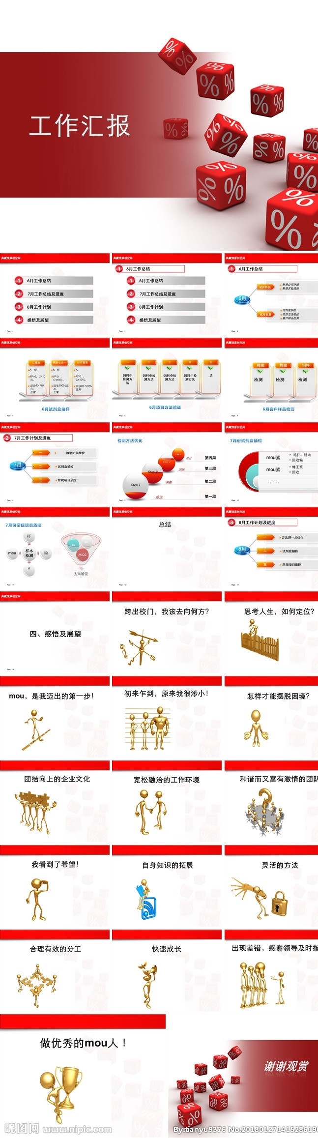 紅色 工作 匯報(bào) 商務(wù) ppt模板 ppt圖標(biāo) 工作匯報(bào) 工作總結(jié) 會(huì)議報(bào)告 座談交流 工作展示 述職報(bào)告 工作報(bào)告pp 分析報(bào)告 調(diào)查報(bào)告 業(yè)績(jī) 報(bào)告 總結(jié) 2018 2019 2010 多媒體