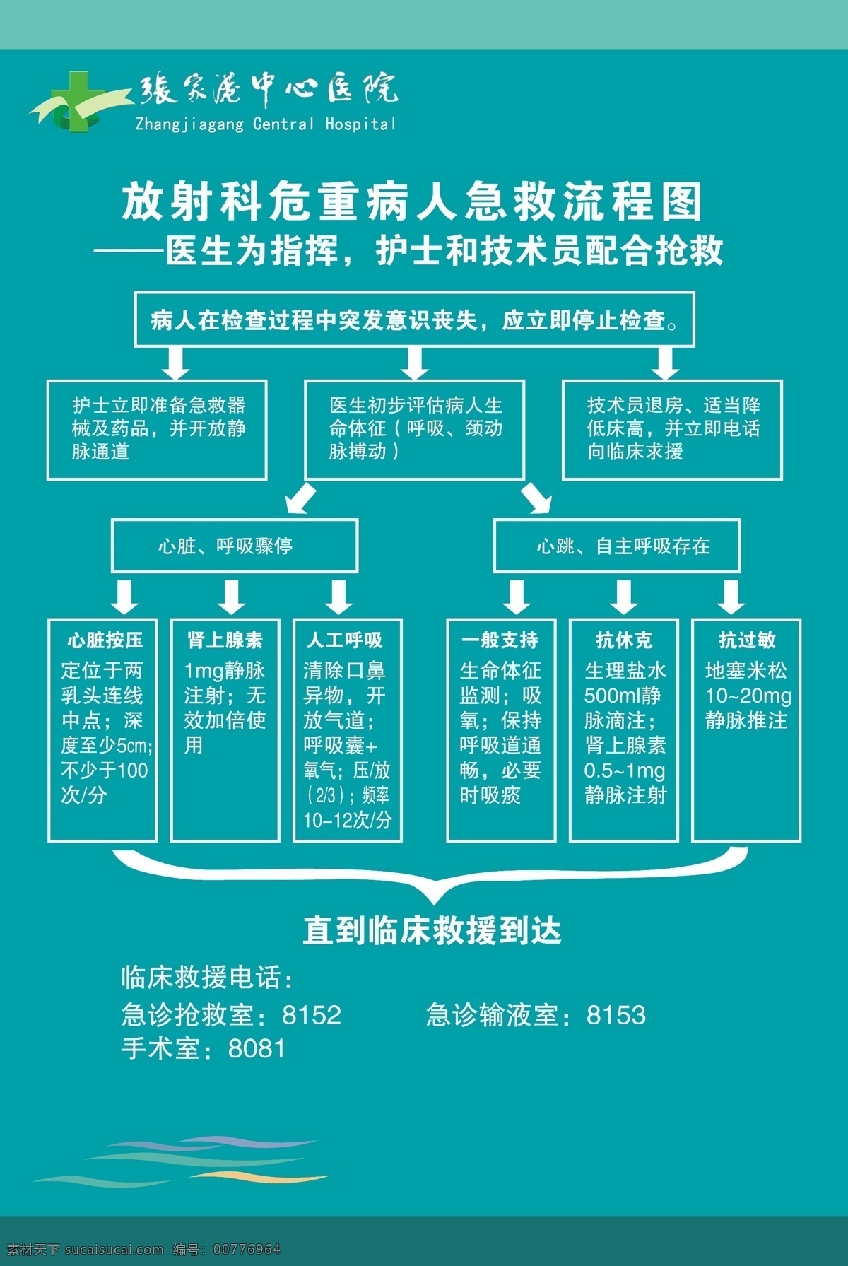 醫(yī)院 展板 放射科 危重 病人 急救 流程 急救流程 矢量圖 醫(yī)院文化 醫(yī)院掛圖 醫(yī)院形象 醫(yī)院海報 醫(yī)院企業(yè)文化 醫(yī)院醫(yī)生 醫(yī)院標(biāo)語 醫(yī)院文化掛圖 醫(yī)院文化形象 醫(yī)院理念標(biāo)語 醫(yī)院文化宣傳 醫(yī)院廣告 醫(yī)院畫冊 醫(yī)院文化標(biāo)語 醫(yī)院制度 醫(yī)院口號 醫(yī)院理念 醫(yī)院展板 矢量