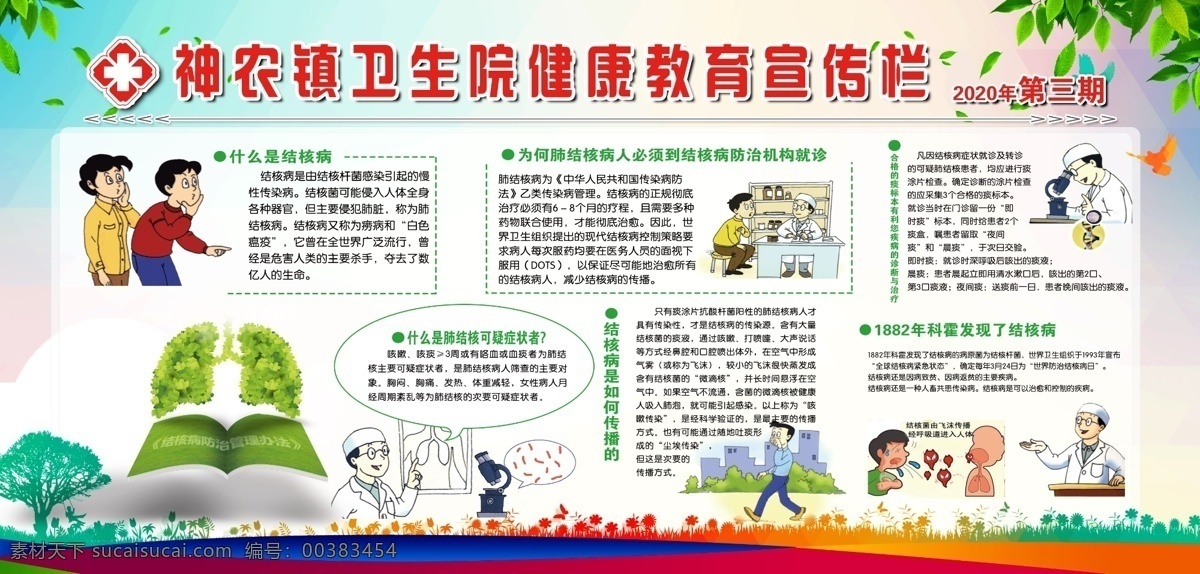 醫(yī)院版面 衛(wèi)生院版面 結(jié)核病海報(bào) 結(jié)核病預(yù)防 健康教育宣傳