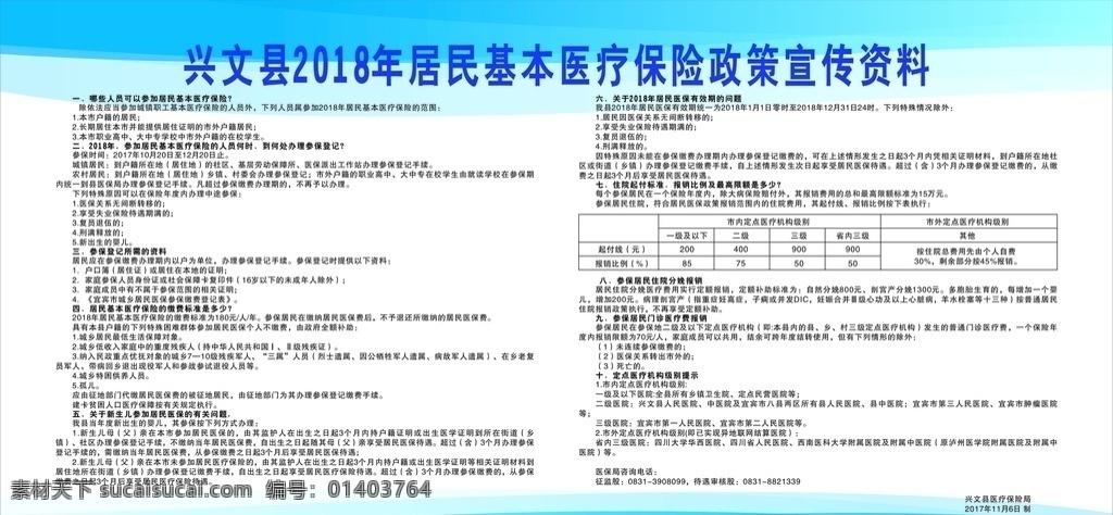 居民 基本 醫(yī)療 保 政策宣傳 醫(yī)療保險 醫(yī)保政策 醫(yī)保宣傳 醫(yī)保報銷比列 醫(yī)保 展板模板