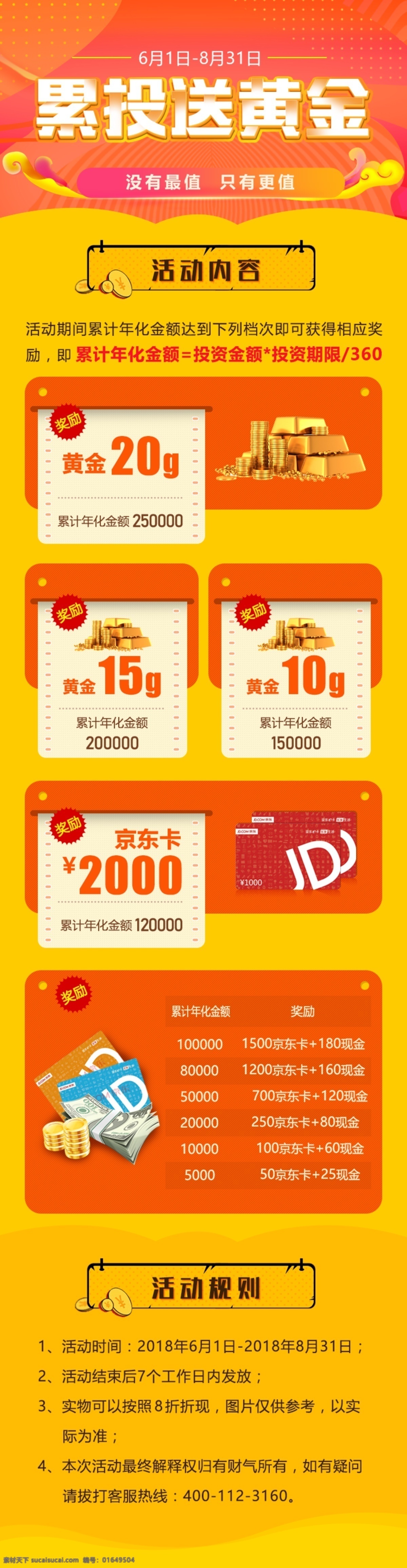 黃金 投資理財 活動 app 頁面 交互 h5 頁面界面 手機界面設計 理財app 金融投資 移動界面設計 ui設計 ui素材 扁平化設計 客戶端 金融貸款 web 網(wǎng)站 網(wǎng)頁 分層 詳情頁 活動詳情 活動海報 累投送黃金 紅色 黃色 京東卡 金幣 金條 獎勵 累計年化 投資期限 金融理財活動 手機界面