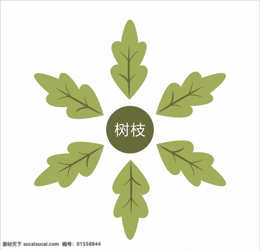 植物元素 植物素材 绿植素材 手绘 小清新 背景 元素 免抠 文艺 装饰 园艺 花草 插画 清新 海报 卡通 图标 彩色 绿色 矢量 植物 水彩 绿植 免抠素材 水彩植物 圆形