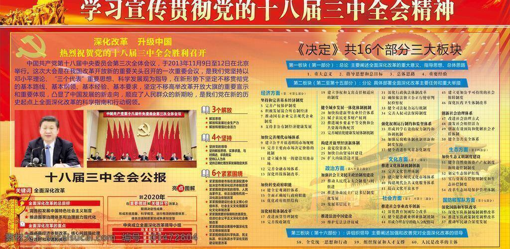 部隊(duì) 部隊(duì)展板 展板 模板下載 長(zhǎng)城 櫥窗 黨 黨徽 黨旗 矢量 人民英雄 人民大會(huì)堂 華表 抗日英雄 天安門 旗幟 紅色 中央 學(xué)習(xí) 三中全會(huì) 矢量圖專欄 部隊(duì)黨建展板