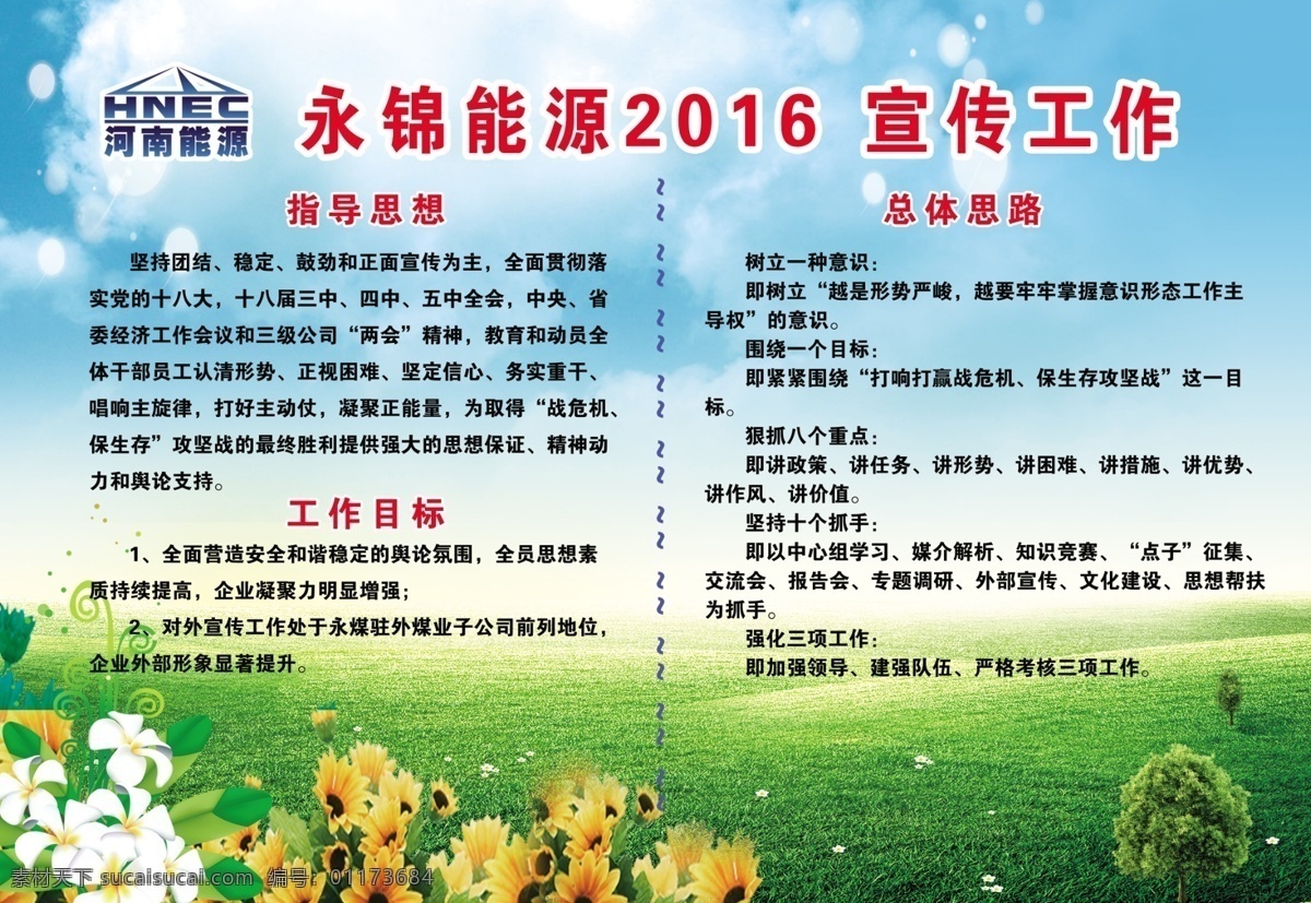 永 錦 能源 宣傳欄 永錦 永煤 藍(lán)天 白云 綠地 花 綠樹 展板模板