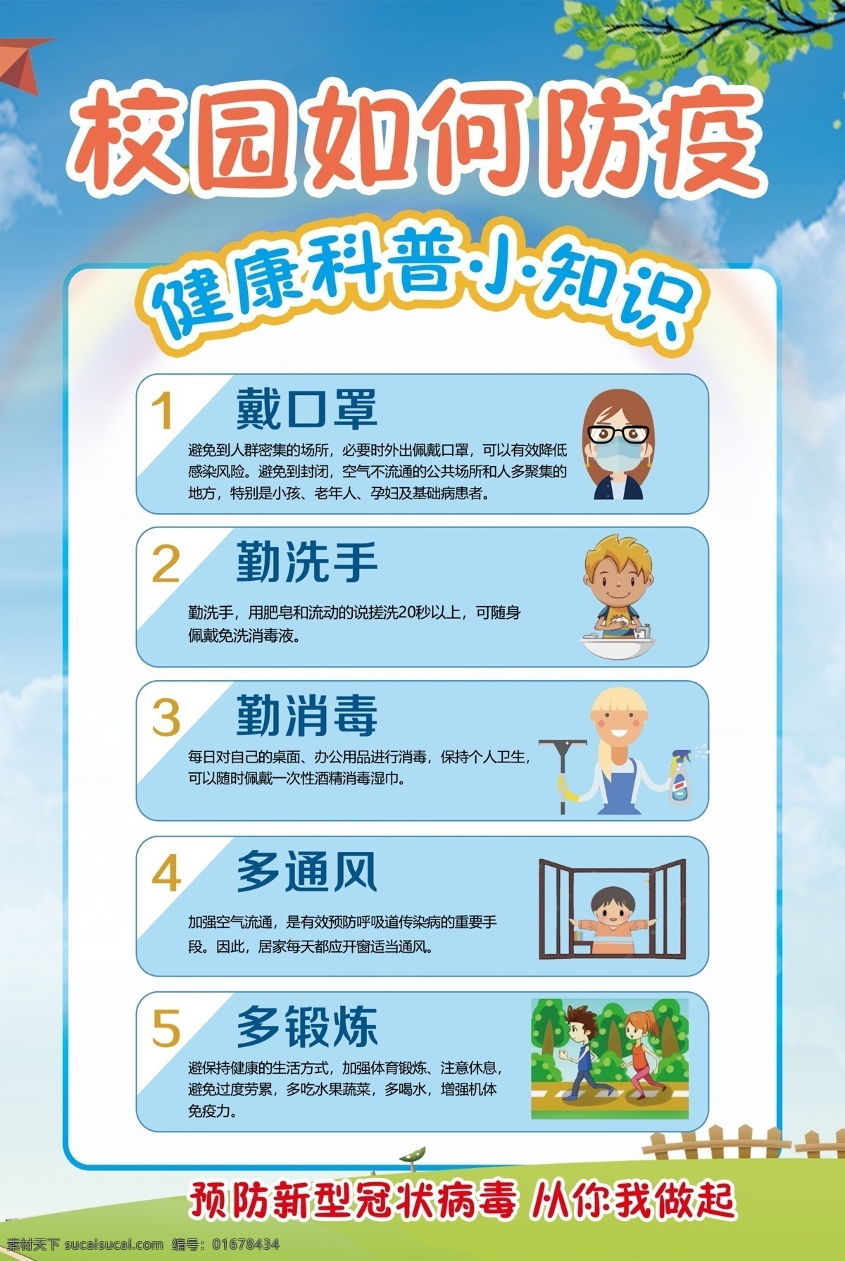 抗擊新冠肺炎 防控 新型冠狀病毒 感染的肺炎 新型肺炎 新冠病毒 新型病毒 病毒 新冠肺炎 肺炎 健康 預(yù)防知識 防控知識 宣傳知識 預(yù)防科普 冠狀病毒知識 冠狀病毒科普 學(xué)校預(yù)防知識 分層