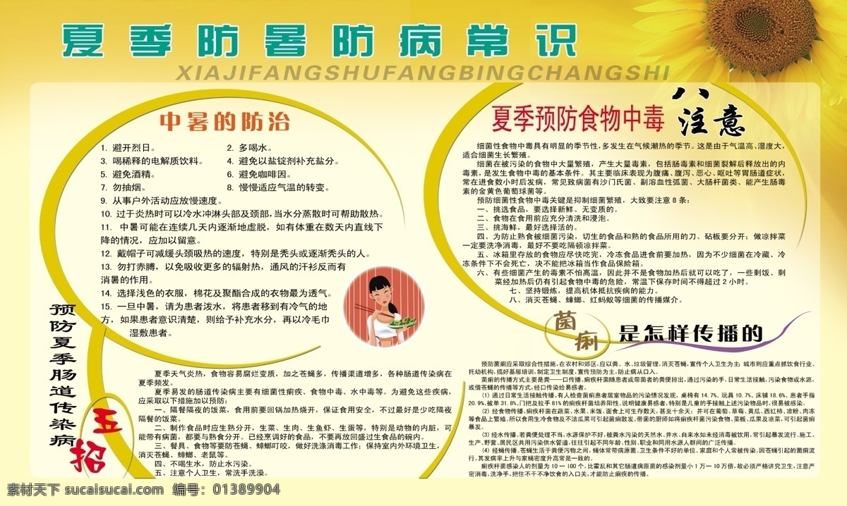 夏季 防暑 防病 常識(shí) 預(yù)防 食物中毒 中毒的診斷 psd源文件