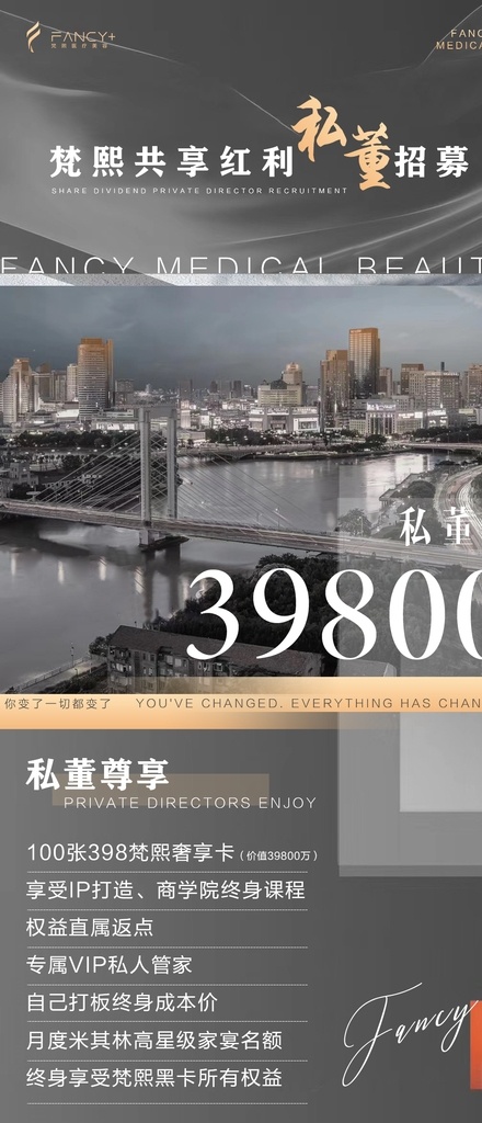 醫(yī) 美 招商 海報(bào) 醫(yī)美 整形 會(huì)員