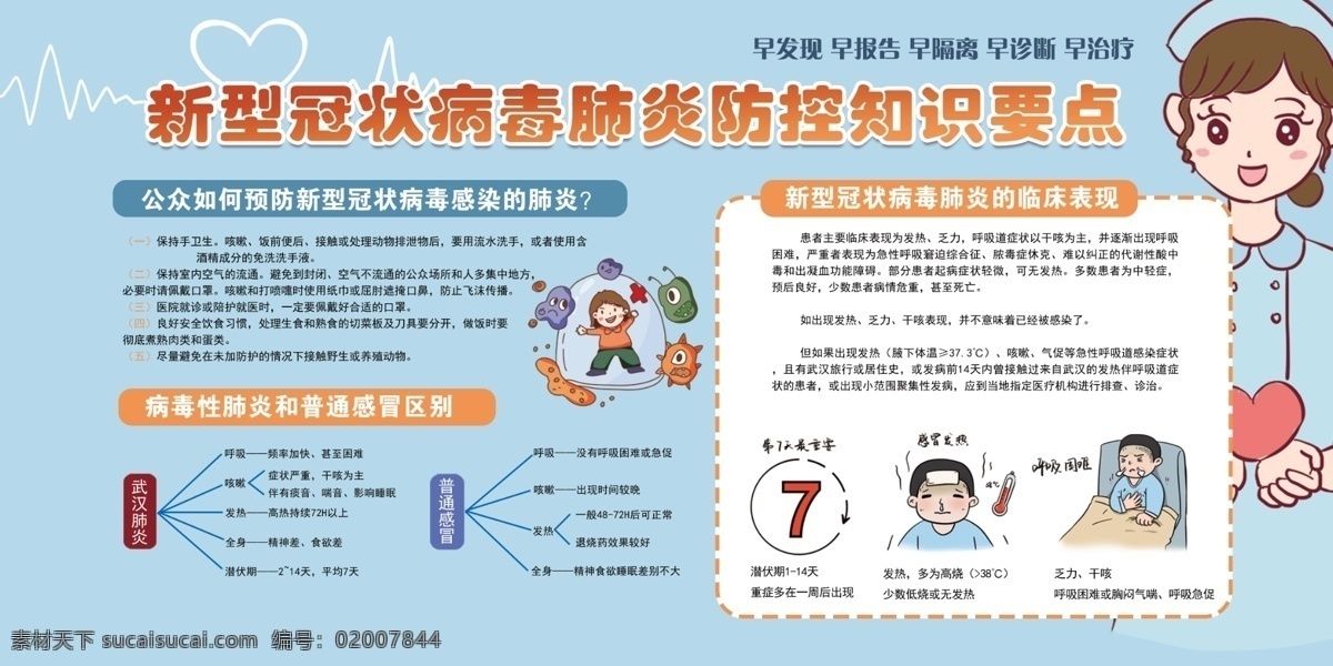 新型冠狀病毒 健康 科普宣傳 健康科普宣傳 科普宣傳欄 健康宣傳欄 冠狀病毒肺炎 健康科普知識 冠狀病毒 臨床表現(xiàn) 密切接觸者 正確戴口罩 預(yù)防新冠病毒 預(yù)防新型肺炎 正確洗手 七步洗手法 醫(yī)院宣傳展板 城市宣傳展板 社區(qū)宣傳展板 肺炎知識宣傳 展板設(shè)計(jì)模板 怎樣戴口罩 醫(yī)學(xué)隔離 分層