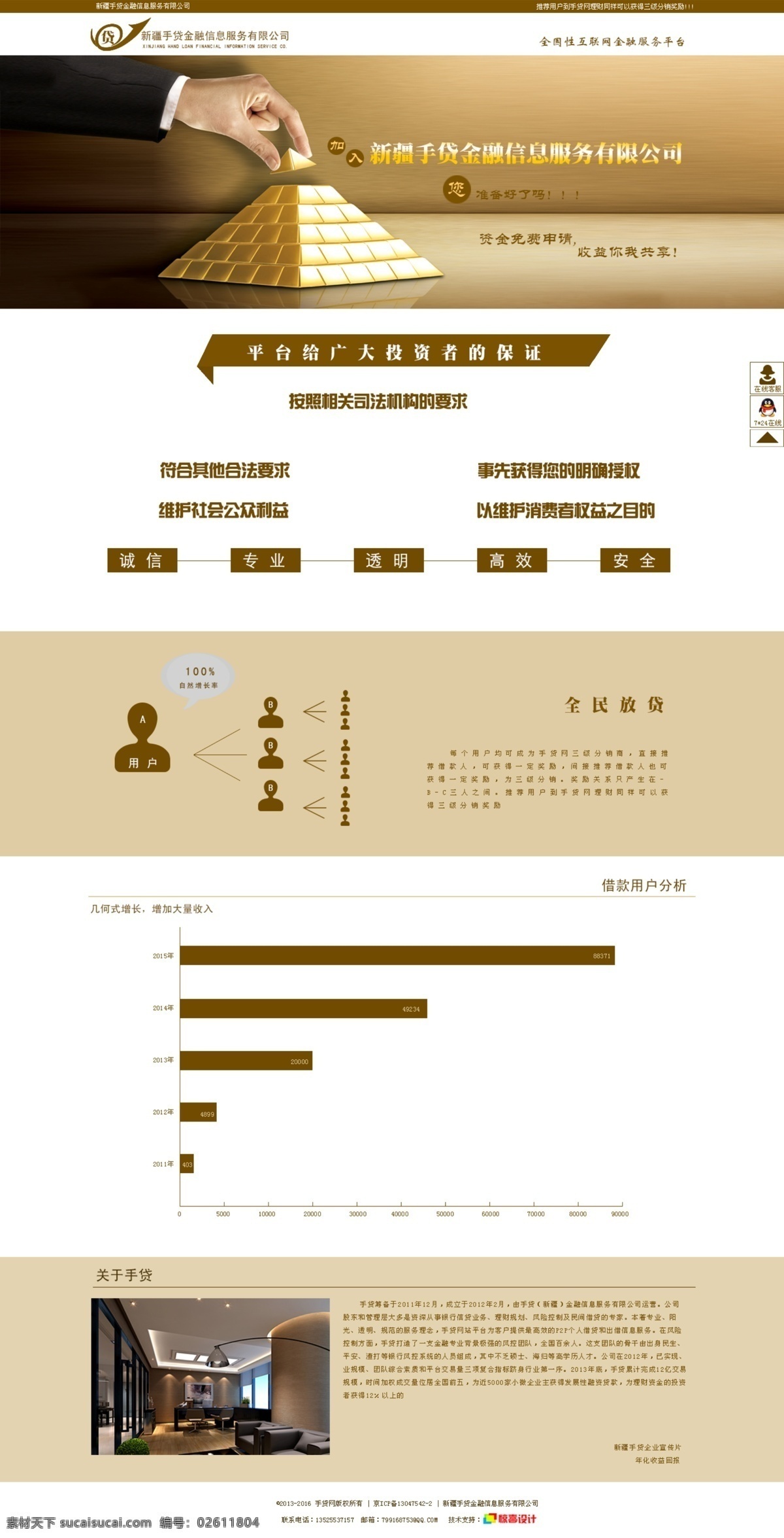 金融 網(wǎng)頁(yè) 效果圖 暗金 大氣 白色