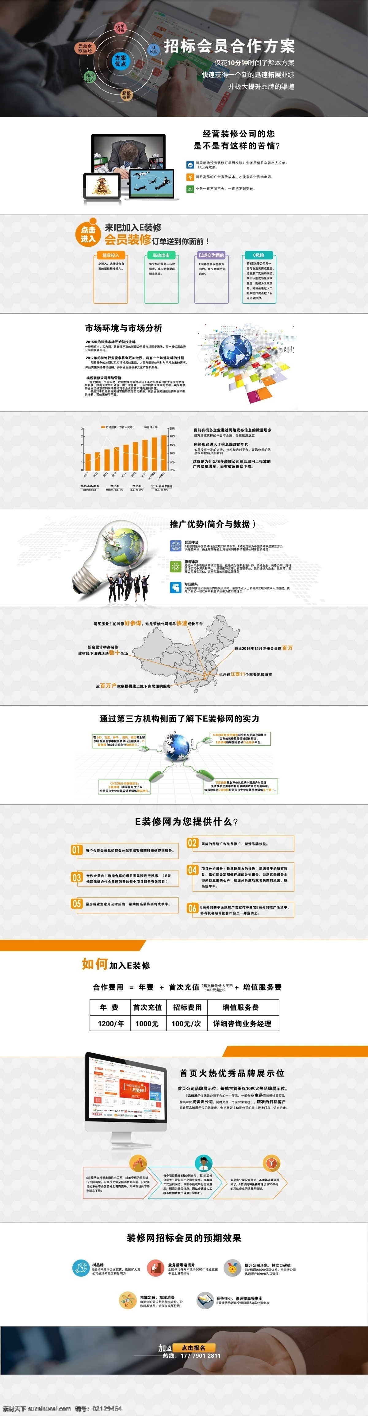 招標 方案 網(wǎng)頁設(shè)計 裝修公司 詳情頁設(shè)計 招標方案 手機網(wǎng)頁設(shè)計 合作方案 廣告推廣 裝修網(wǎng)站 數(shù)據(jù)分析 創(chuàng)意廣告設(shè)計 web 界面設(shè)計 其他模板