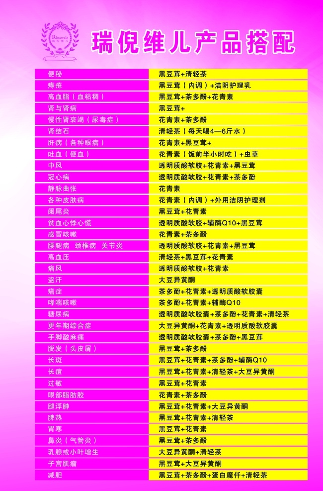 瑞 倪 維 產(chǎn)品 搭配 瑞倪維兒 標(biāo)志 產(chǎn)品搭配 玫紅底圖 文字內(nèi)容 車身貼