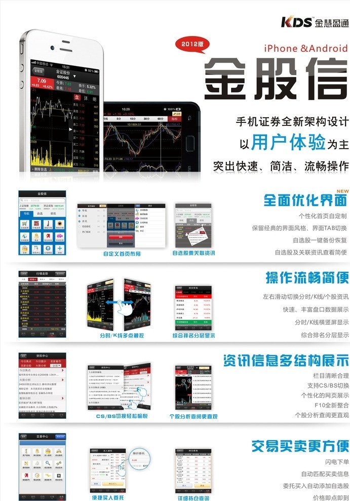 手機(jī)軟件 宣傳單 頁 手機(jī) 宣傳 單頁 dm dm宣傳單 矢量