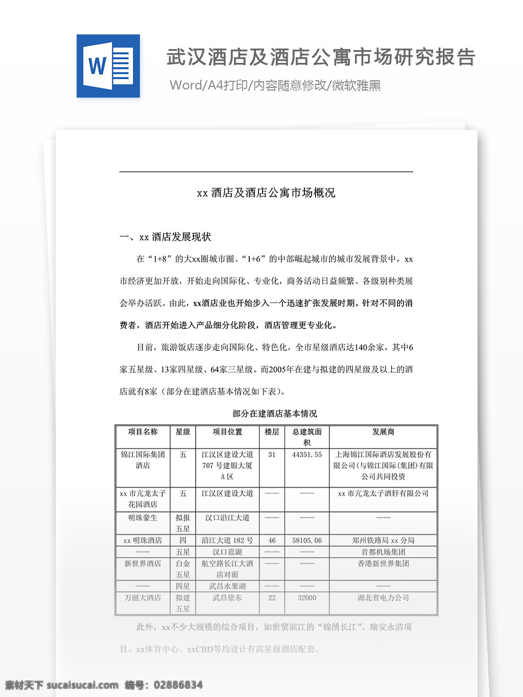 武漢 酒店 公寓 市場(chǎng) 研究報(bào)告 word 文檔模板 匯報(bào) 實(shí)用文檔 心得體會(huì) 總結(jié) 市場(chǎng)營(yíng)銷 市場(chǎng)研究報(bào)告