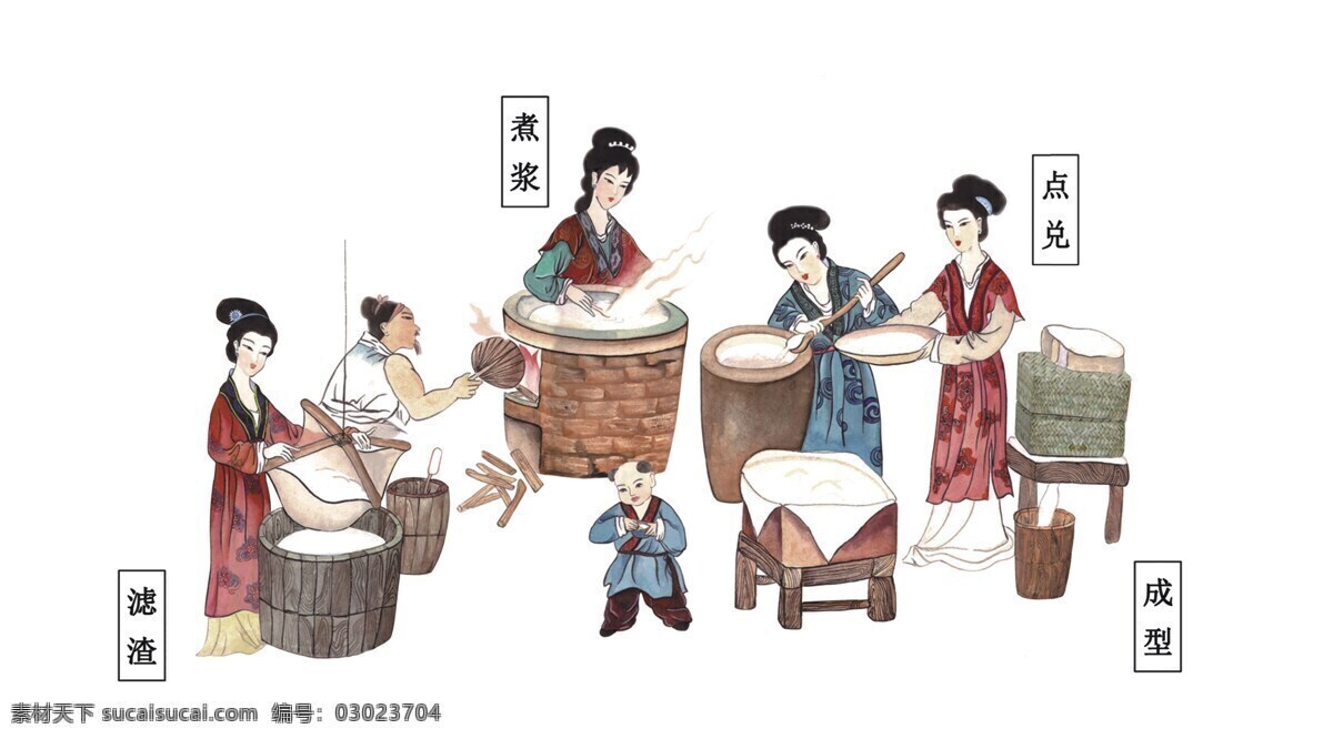 中国 古代 豆腐 制作 手 绘图 成型 过程 全程 手绘 食品 文化艺术 传统文化