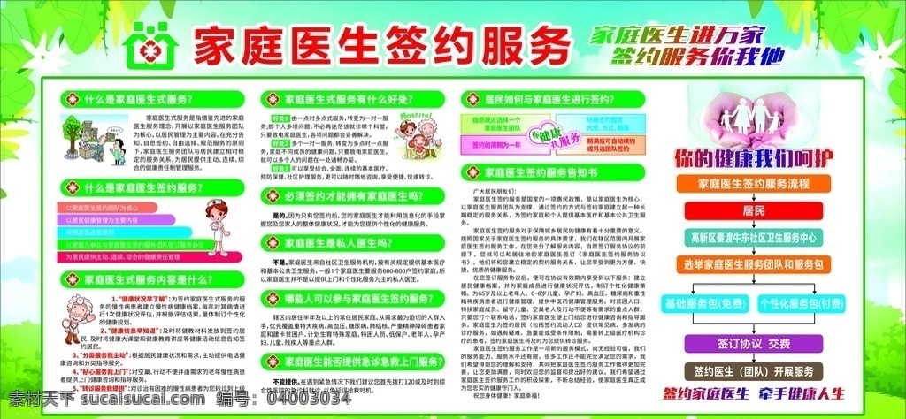 家庭醫(yī)生 簽約 服務(wù) 簽約服務(wù) 家庭醫(yī)生簽約 家庭醫(yī)生服務(wù) 展板 展板模板