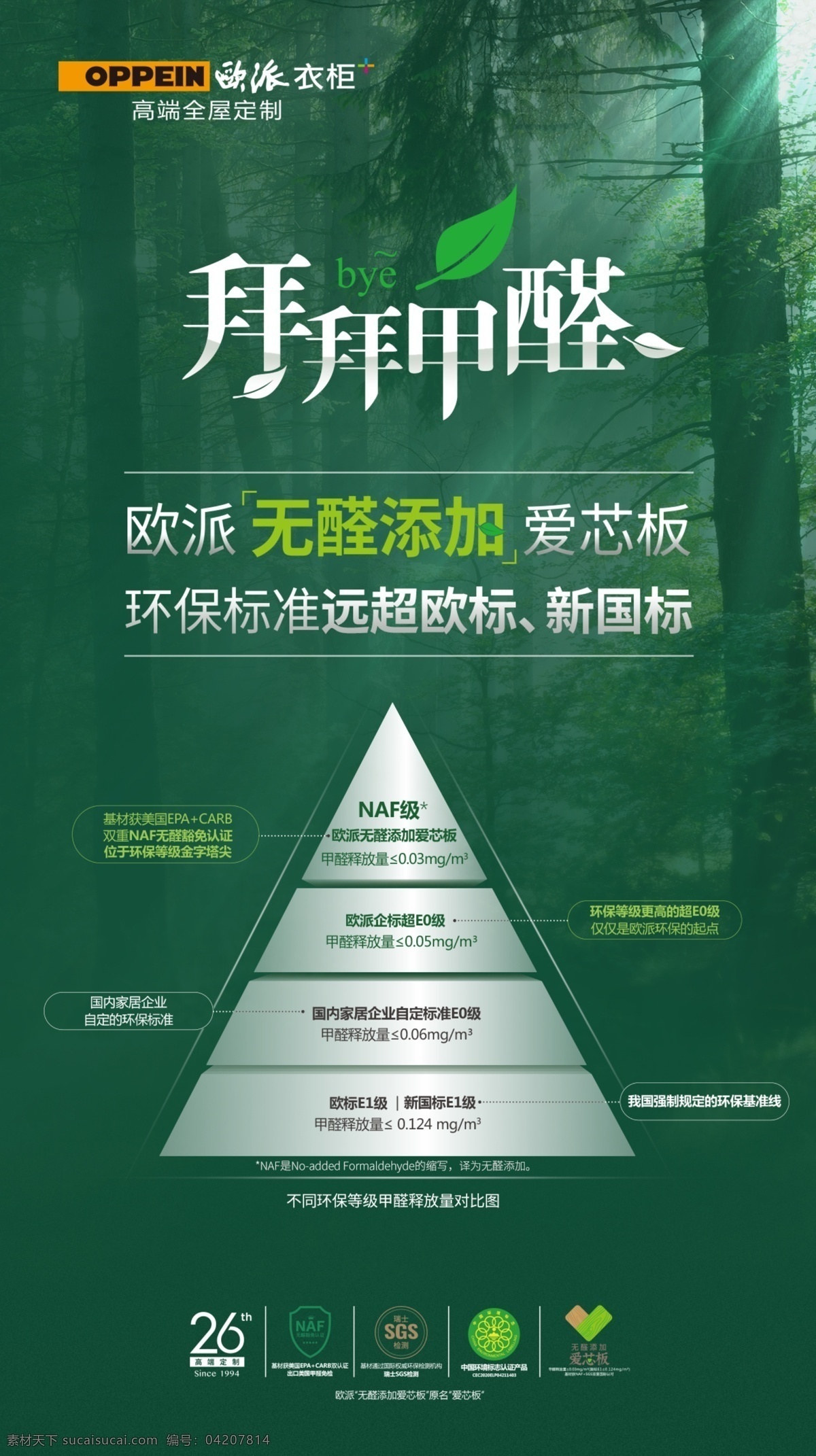歐 派 衣柜 鐵證 賣點 海報 歐派衣柜 歐派衣柜海報 拜拜甲醛 歐派衣柜標志 環(huán)保海報 家居海報 鐵證賣點海報 分層