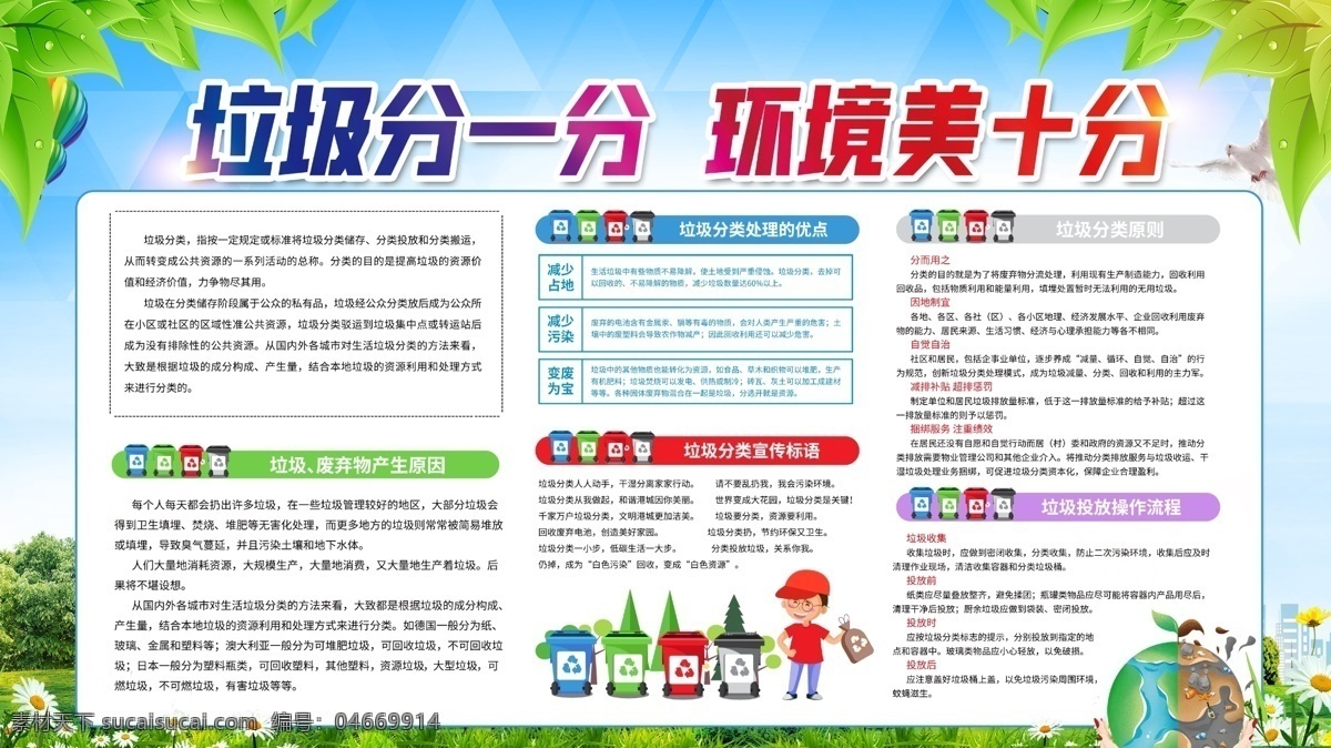 垃圾 分類 宣傳欄 社區(qū)宣傳欄 垃圾分類宣傳 廚余垃圾 可回收垃圾 不可回收垃圾 干垃圾 濕垃圾 有害垃圾 垃圾桶 分類垃圾桶 城市背景 環(huán)境 保護(hù)環(huán)境海報(bào) 環(huán)境保護(hù) 環(huán)境污染 藍(lán)天白云背景 垃圾運(yùn)輸 運(yùn)輸 回收 垃圾中轉(zhuǎn) 垃圾處理 建設(shè)美麗城 綠色健康 健康環(huán)保 環(huán)?；厥?回收利用 垃圾銷毀