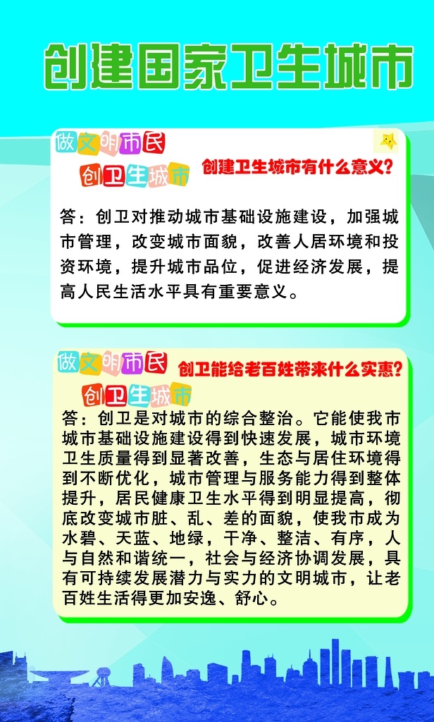 創(chuàng)建 國家 衛(wèi)生 城市 創(chuàng)建衛(wèi)生城市 衛(wèi)生城市 做文明市民 創(chuàng)衛(wèi)意義 創(chuàng)衛(wèi)實(shí)惠 平面設(shè)計(jì)模版 展板模板