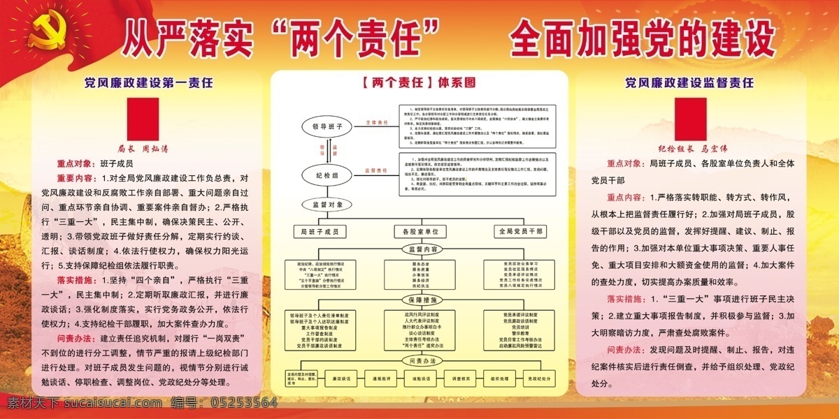 教育 海報 報欄 圍墻 展板設(shè) 兩個責(zé)任 兩個責(zé)任落實(shí) 責(zé)任落實(shí)展板 落實(shí)責(zé)任展板 分層