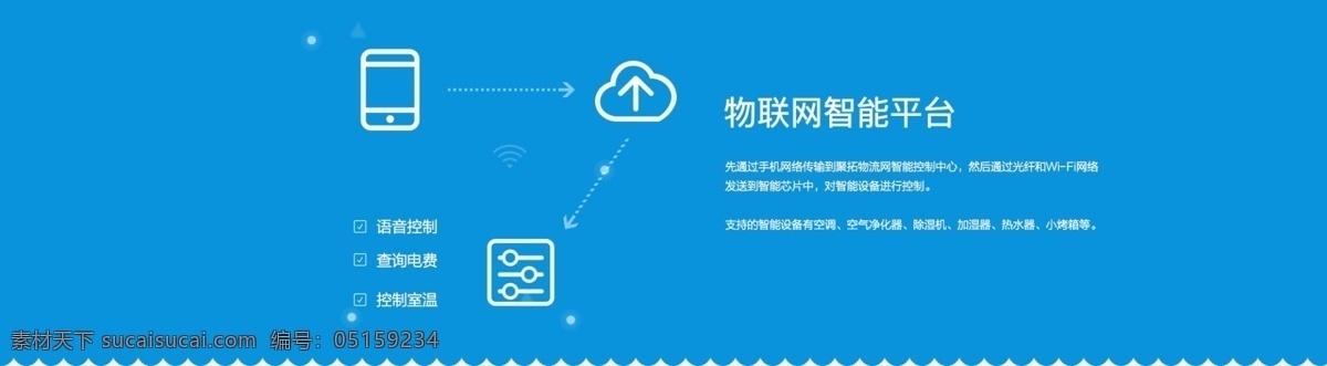 物 聯(lián)網(wǎng) 輪 播 廣告 圖 海報 物聯(lián)網(wǎng) 藍(lán)色科技 通訊 設(shè)計元素 藍(lán)色背景 智能平臺 banner 藍(lán)色 輪播廣告
