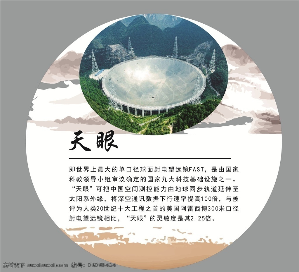 天眼 中國(guó) 雷達(dá) 球面 射電 望遠(yuǎn)鏡 貴州省 天文學(xué)家 現(xiàn)代科技 科學(xué)研究 海報(bào)排版設(shè)計(jì)