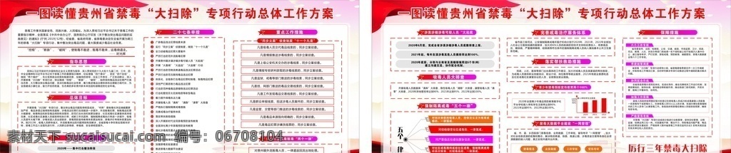 禁毒大掃除 貴州 禁毒 大掃除 無毒 攻堅