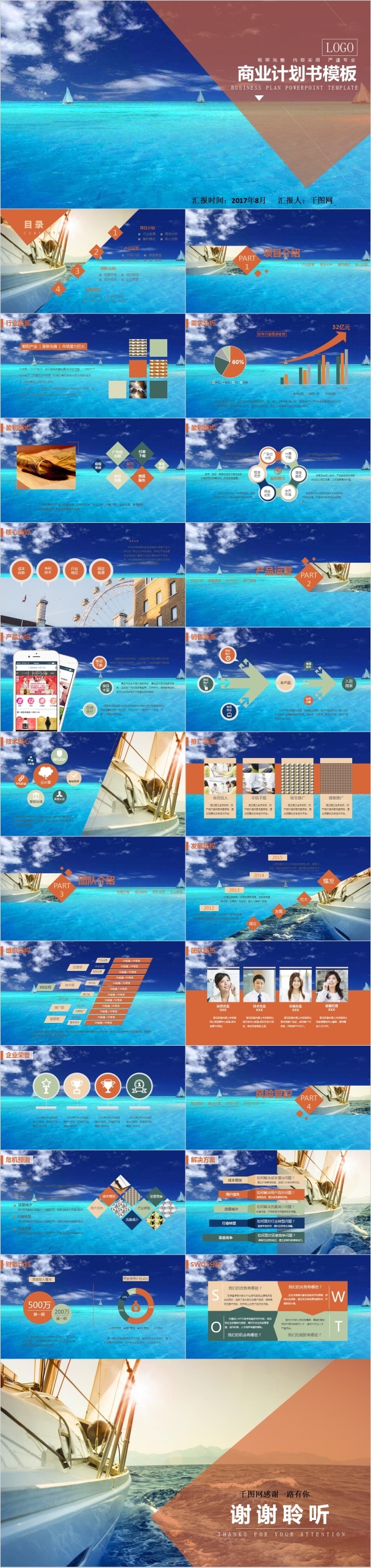 帆船 海洋 商業(yè) 計劃書 模板 策劃