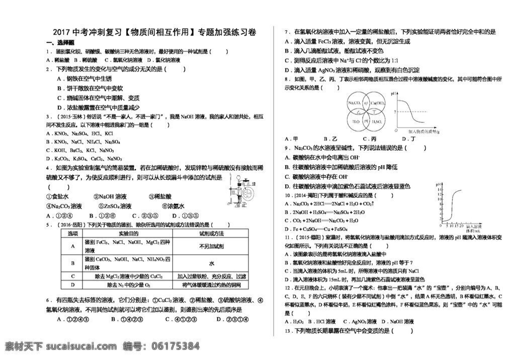 中考 專區(qū) 科學(xué) 沖刺 復(fù)習(xí) 專題 加強(qiáng) 練習(xí) 卷 試題試卷 浙教版 中考專區(qū)