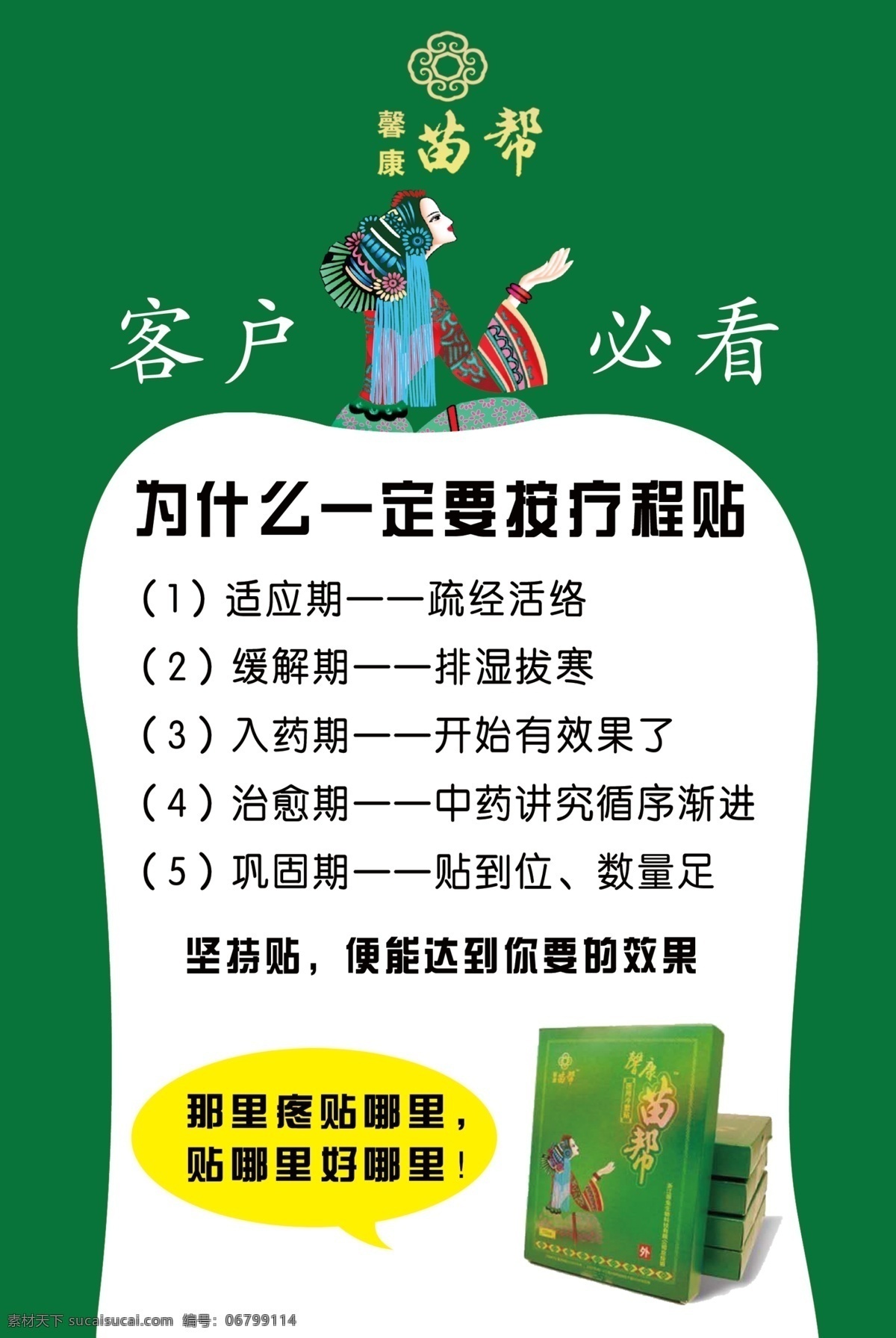 馨康 苗幫 客戶必看 客戶 必看 冷敷貼 膏藥