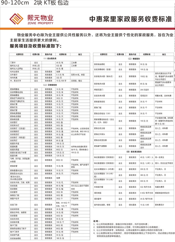 物業(yè) 公司 收費(fèi) 價目表 物業(yè)公司收費(fèi) 物業(yè)收費(fèi)標(biāo)準(zhǔn) 熙 元 logo 熙元標(biāo)志 中惠棠里 物業(yè)價目表 展板海報 展板模板
