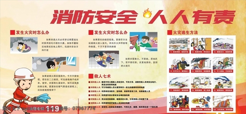消防 安全 消防展板圖片 消防展板 校園消防 消防安全 人人有責(zé) 展板模板
