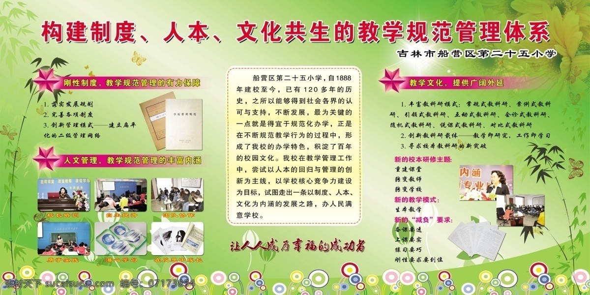 學(xué)校 展板 廣告設(shè)計模板 學(xué)校展板 源文件 展板背景 展板模板 其他展板設(shè)計