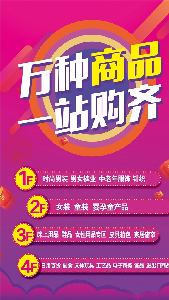 商城业态图片 商城 一站式 商城业态 业态分布 批发市场