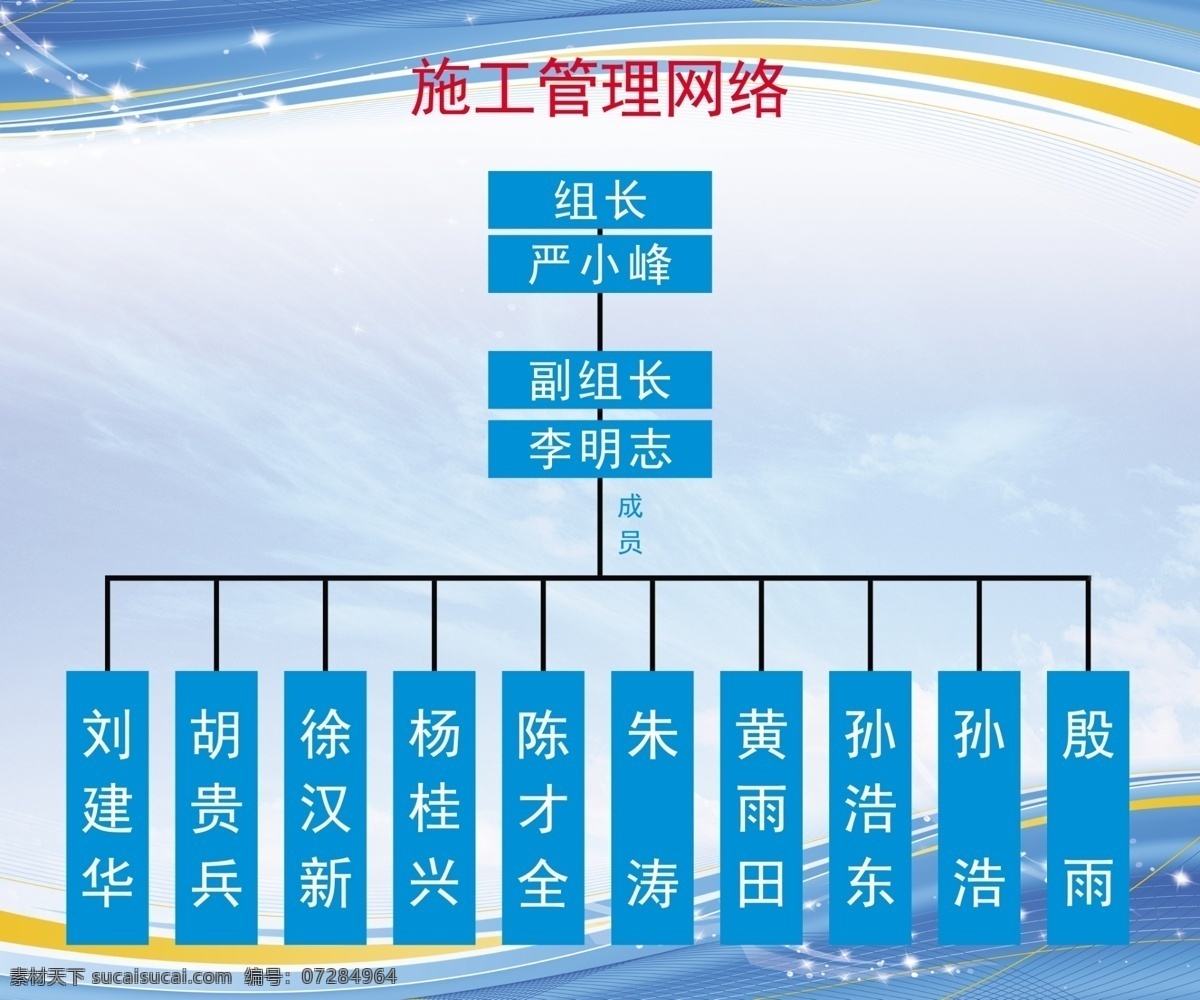 建筑 安全 管理 崗位 展板 制度 文化