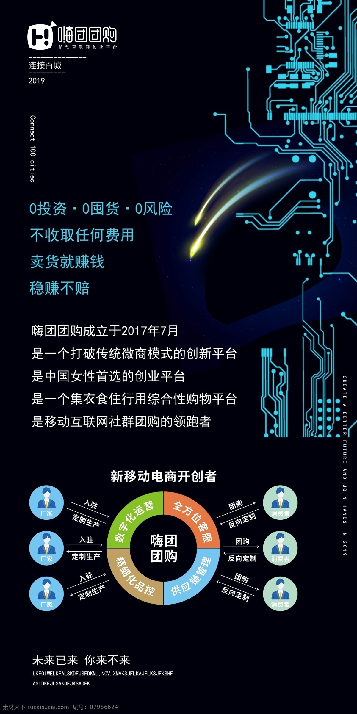 科技 公司 海報(bào) 背景板 互聯(lián)網(wǎng) 主視覺(jué) kv 黑色 網(wǎng)絡(luò) 創(chuàng)新 模式 平臺(tái) 芯片 5g 移動(dòng)通信 光線 商務(wù) 電商 流程 介紹 未來(lái) 機(jī)器人 其他收藏