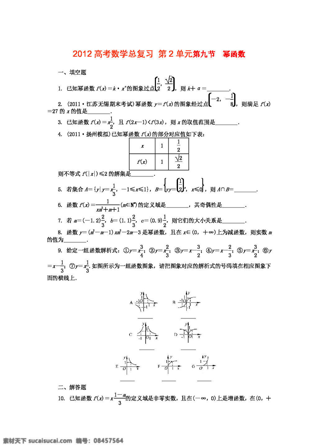 數(shù)學(xué) 蘇 教 版 2012 高考 總 復(fù)習(xí) 第2單元 第9節(jié) 冪函數(shù) 文 高考專區(qū) 試卷 蘇教版