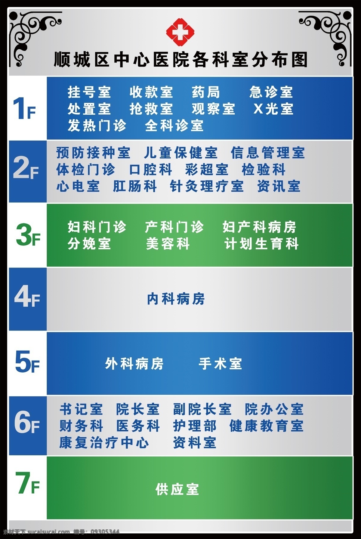 醫(yī)院 導(dǎo) 視 牌 彩色 導(dǎo)視牌 花紋 源文件 醫(yī)院導(dǎo)視牌 psd源文件