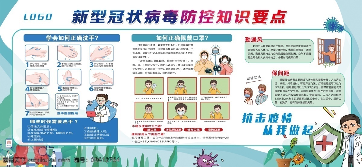 新型 冠狀 病毒 防控 知識 要點 校園冠狀病毒 學校冠狀病毒 學生冠狀病毒 小學冠狀病毒 校園新型肺炎 學校新型肺炎 學生新型肺炎 幼兒冠狀病毒 幼兒新型肺炎 小學新型肺炎 高中新型肺炎 新型冠狀病毒 新型肺炎 疾病防控展板 疫情防控宣傳 學校宣傳 學校預防肺炎 肺炎疫情 展板模板