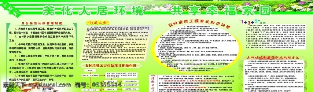 新農村宣傳欄 建設新農村 新農村建設 建設 農村 新農村海報 新農村展板 新農村改革 共建新農村 農村建設 新農村發(fā)展 發(fā)展新農村 新農村廣告 新農村標語 新農村背景 和諧新農村 新農村和諧 新農村口號 新農村宣傳 美麗新農村 建設農村 新農村農民 生態(tài)新農村 新農村生態(tài) 綠化新農村 綠色新農村