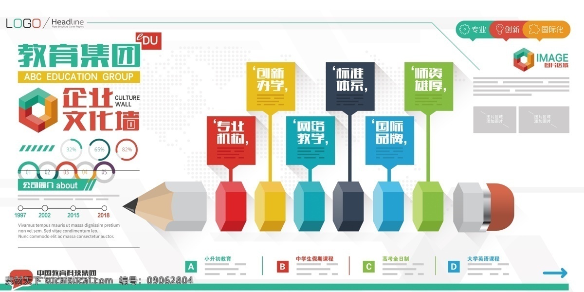 企業(yè) 文化 墻 分層 修改 企業(yè)文化墻 可修改 文化墻 分層可修改