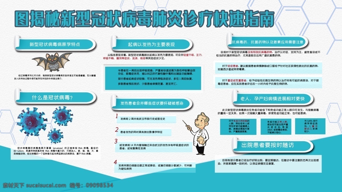 新型 冠狀 病毒 肺炎 展板 病毒預防 covid19 冠狀病毒 新冠肺炎 ncp 戴口罩 全民防疫 醫(yī)療機構 醫(yī)療展板 社區(qū)衛(wèi)生展板 預防流感 健康教育 疾病預防 自我隔離 科普病毒 科普疫情 病毒性肺炎 sars 呼吸綜合征 呼吸道 消化道 神經(jīng)系統(tǒng) 疾病 mers 中國疾控 疾控中心 醫(yī)院宣傳 新型肺炎 抗疫情 疫情宣傳欄 展板模板