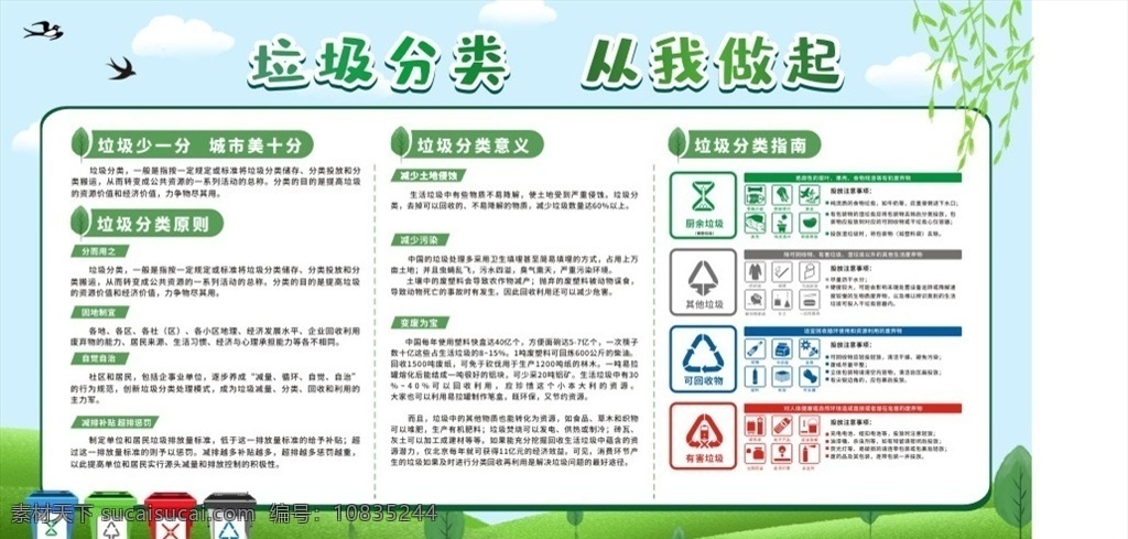 垃圾分類 從我做起 垃圾桶 干濕垃圾 可回收垃圾 有害垃圾 清新圖 矢量圖 綠色背景 矢量素材 展板模板