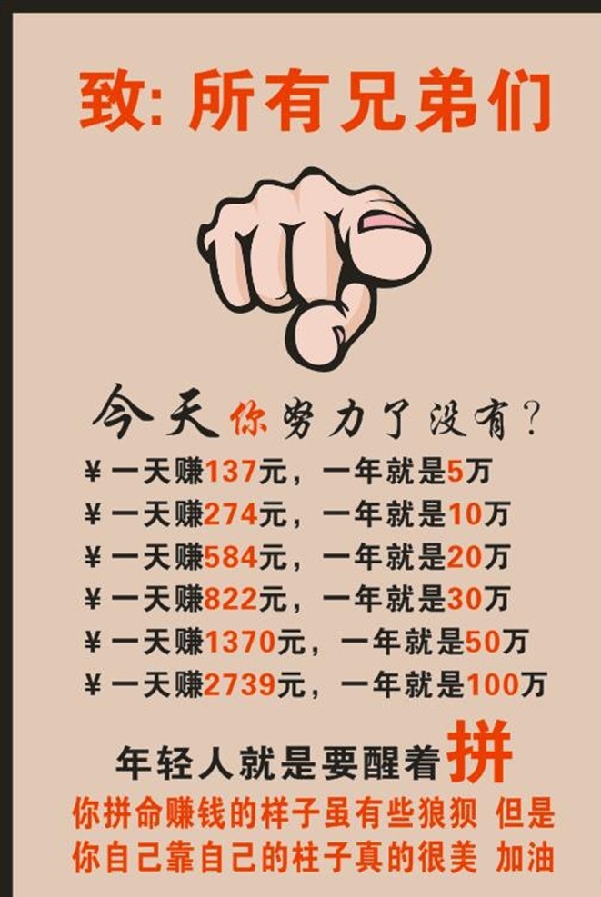 致所有兄弟們 致辭 勵(lì)志 致兄弟致辭 努力 拼搏 奮斗 拳頭 向上 海報(bào) 賺錢(qián)