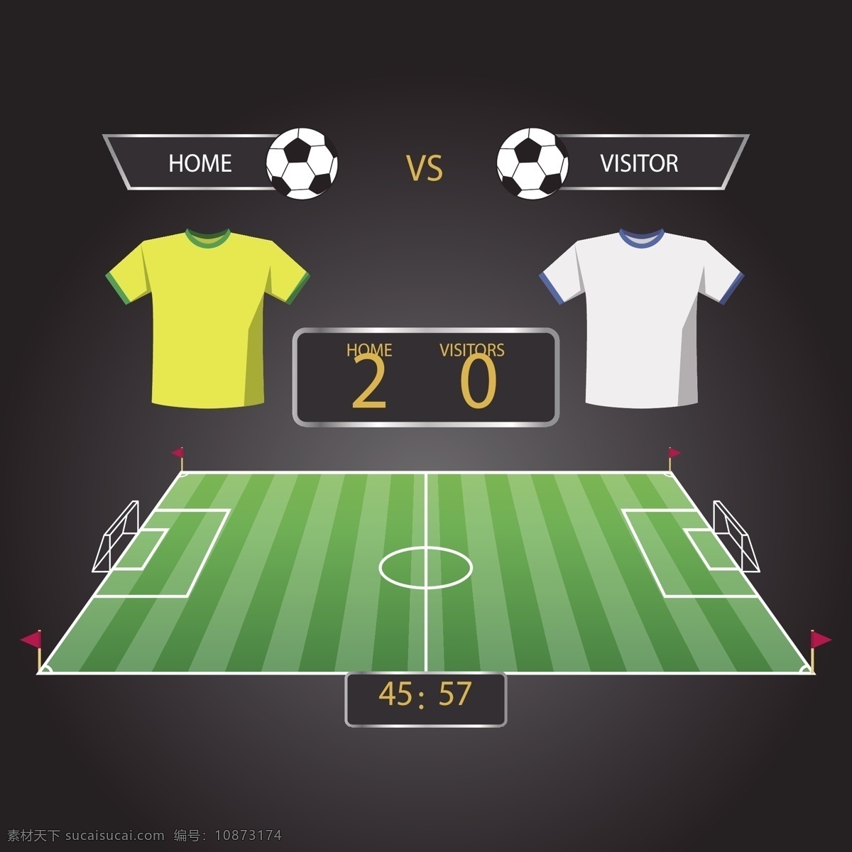 足球场 背景 记分牌 世界杯 矢量素材 足球 黄色 绿色 俄罗斯 欧洲杯 卡通 比赛 体育 竞赛 白色 2比0