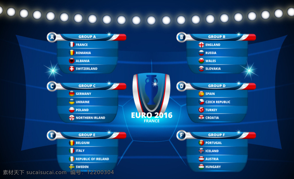 2016 欧洲杯 足球 赛程表 活动展板 展板模板 展板 海报 欧洲杯赛程表 足球比赛 对决表 展板设计 生活百科 体育用品 蓝色