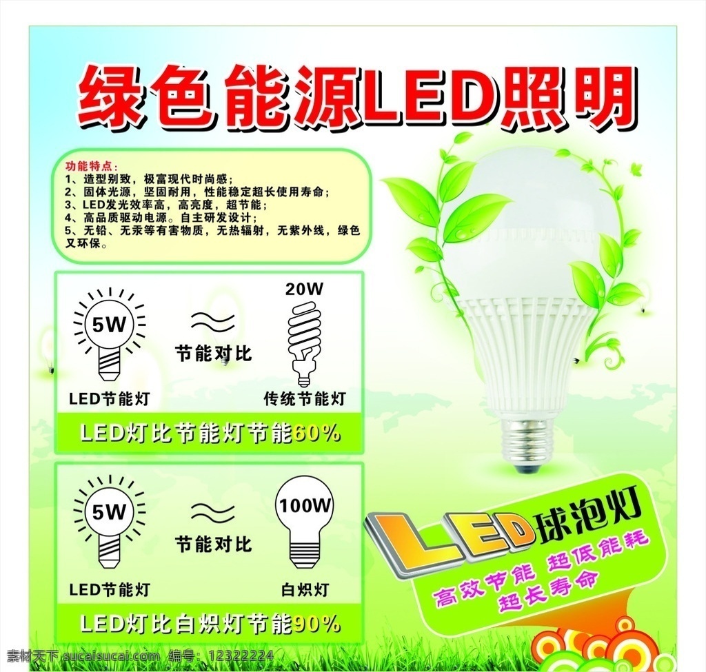 led 球 泡 節(jié)能燈 led球泡燈 綠色能源 高效節(jié)能 超低能耗 超長壽命 節(jié)能燈簡筆畫
